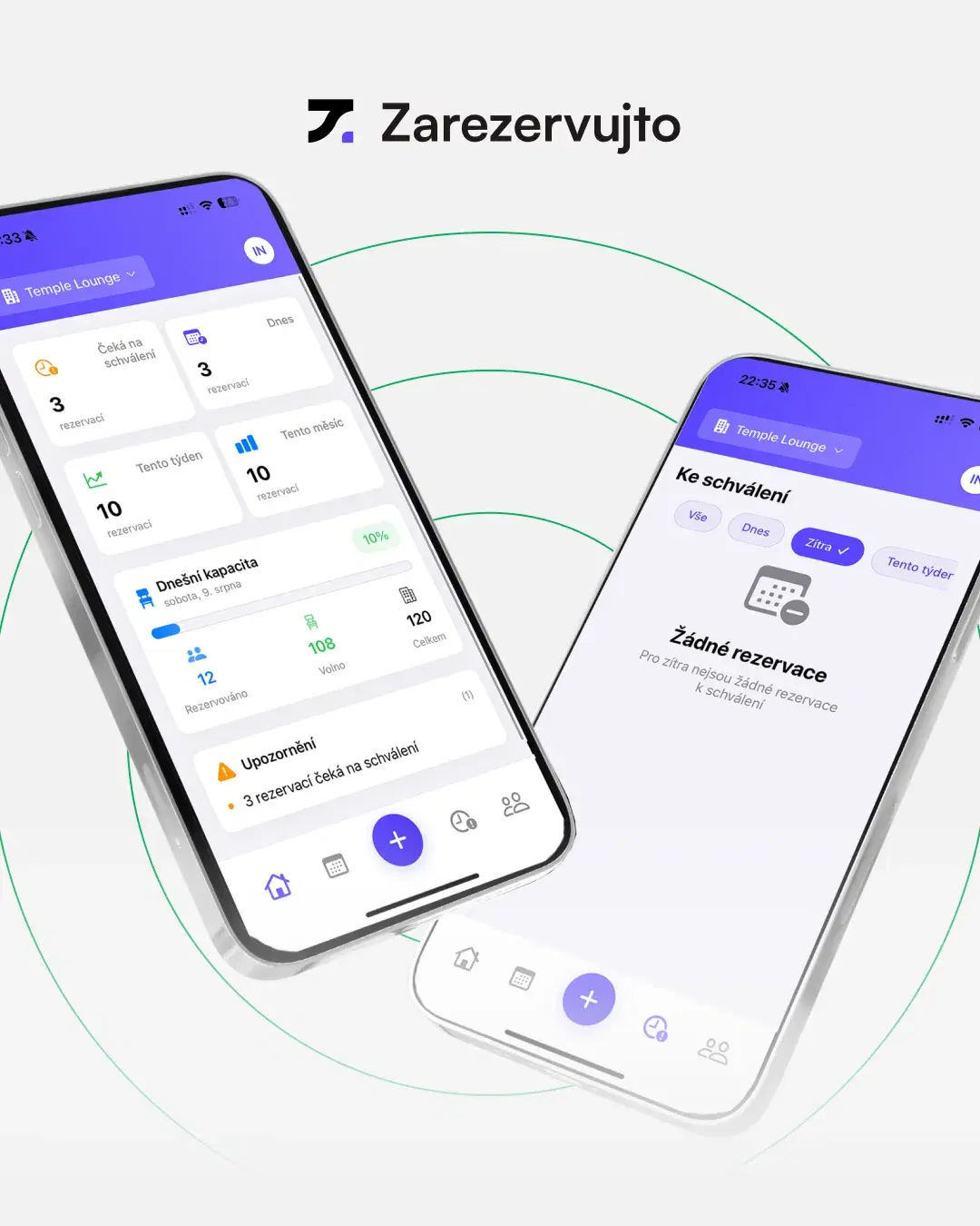 Přehled o provozu z mobilu: co má rezervační systém opravdu umět