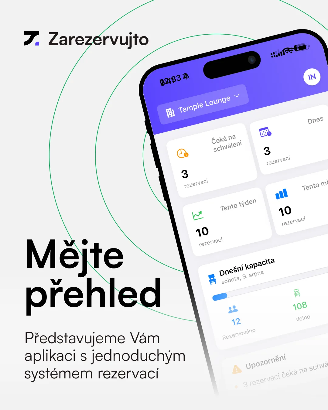 Přehled rezervací a kapacity